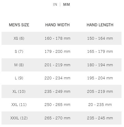 Giro Trixter 長指手套 / Giro Trixter Gloves