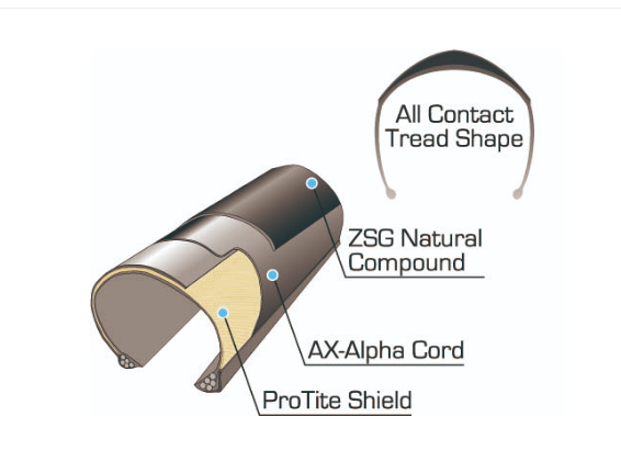 Panaracer Minis Lite PT 20" Foldable TIRE/ Panaracer Minis Lite PT TIRE 20"