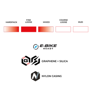 Vittoria Peyote XC Race 第二代石墨烯爬山車可摺真空胎