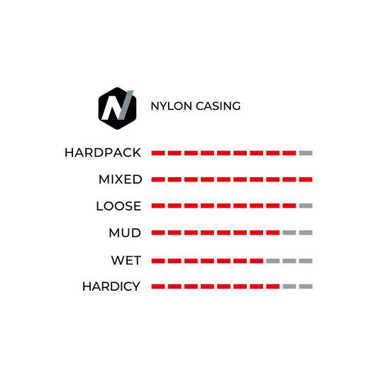 Vittoria Barzo 第二代石墨烯爬山車真空胎 UCI 版本 / Vittoria Barzo Tubeless- UCI Version