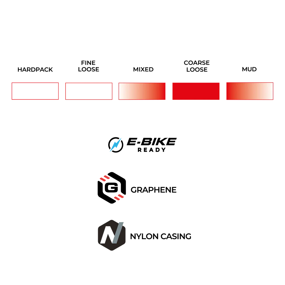 Vittoria Barzo XC Trail 爬山車真空可摺外胎