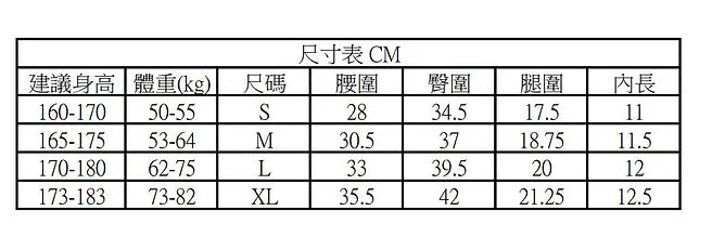 CATEYE 追縱者~單車內褲(有墊)~灰黑/ CATEYE INNER PANTS~GREY