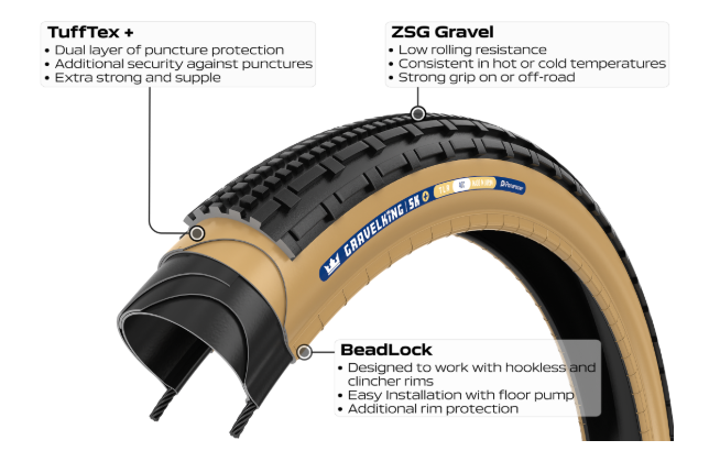 Panaracer GRAVELKING SK+ 真空可摺外胎