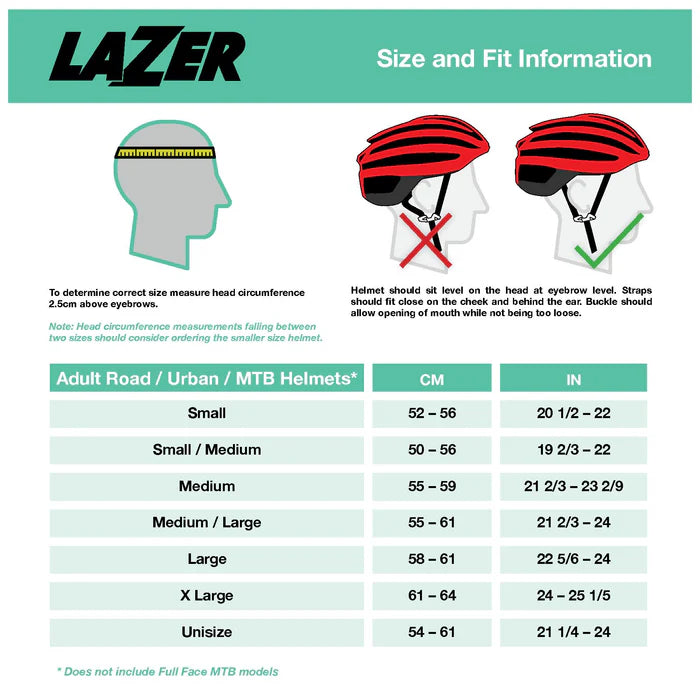 LAZER Sphere MIPS 公路頭盔 / LAZER Sphere MIPS ROAD HELMET