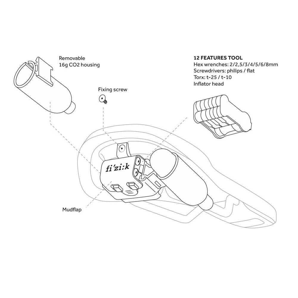 FIZIK Gravita Alpaca X5 座位連攜帶工具 Saddle + carriage kit