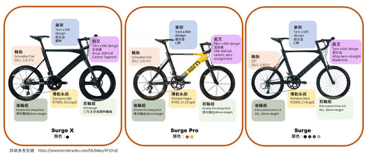 Tern Surge系列大對比🤓