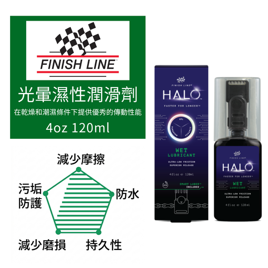 FINISHLINE HALO WET Lubricant 光暈濕性潤滑劑 - 4oz/120ml - Bottle + Smart Luber / FINISHLINE HALO WET Lubricant - 4oz/120ml - Bottle + Smart Luber