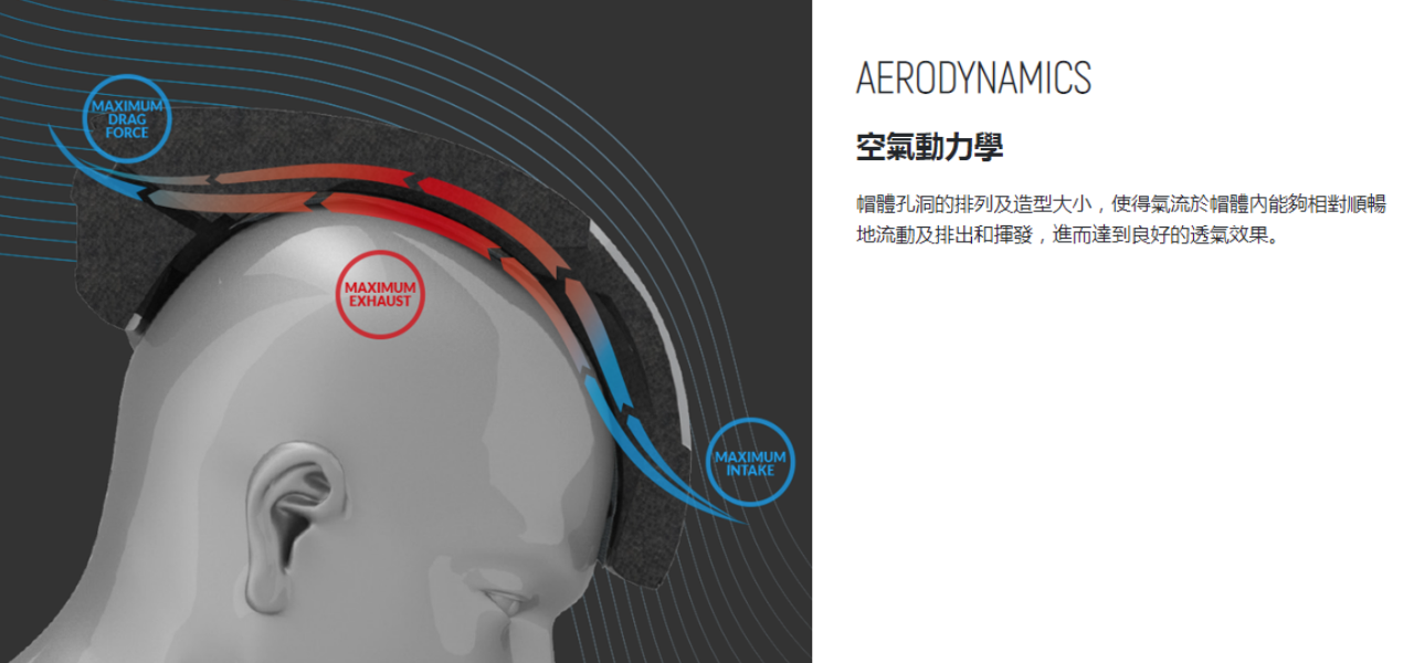 KPLUS Ultra Road Cycling Helmet/KPLUS Ultra Road Helmet