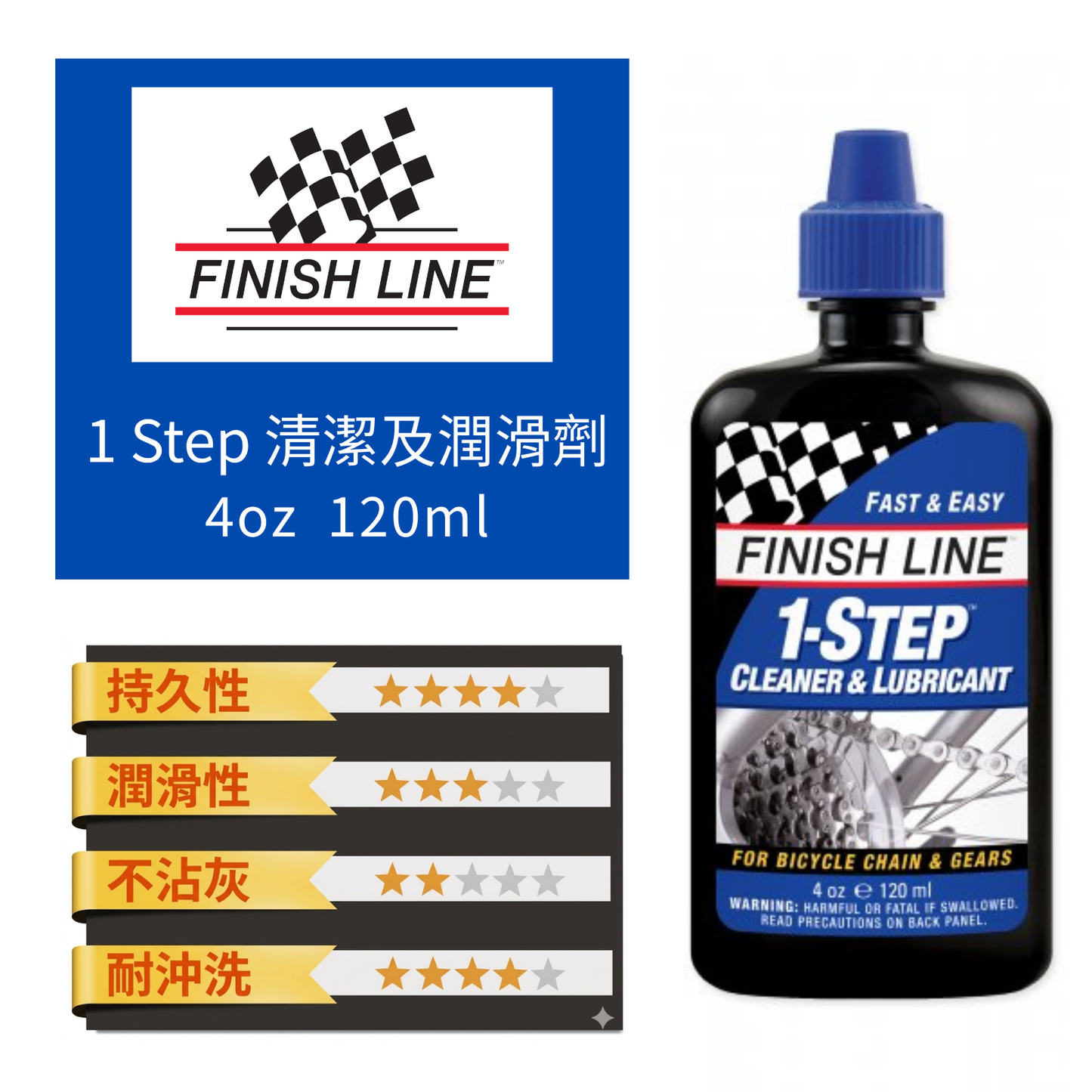 FINISHLINE 1 STEP 清潔及潤滑劑 / FINISHLINE 1 STEP CLEANER & LUBRICANT