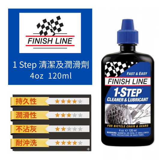 FINISHLINE 1 STEP CLEANER &amp; LUBRICANT/ FINISHLINE 1 STEP CLEANER &amp; LUBRICANT