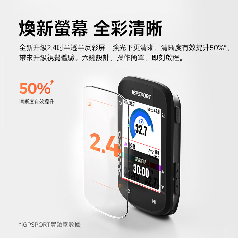 iGPSPORT BSC200S 智能GPS咪錶 / iGPSPORT BSC200S GPS WIRELESS COMPUTER