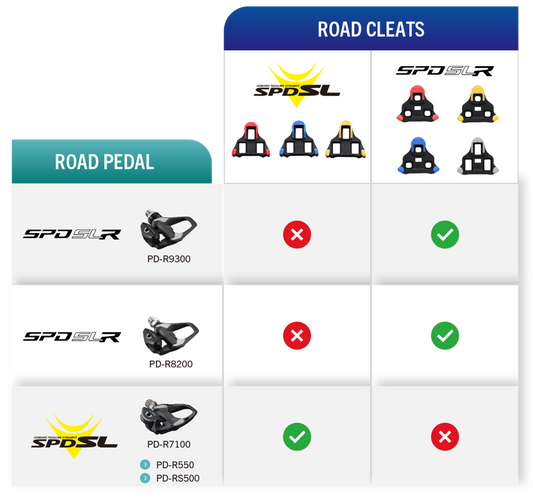 新品預訂 | Shimano DURA-ACE PD-R9300 公路車腳踏 - 12月到貨