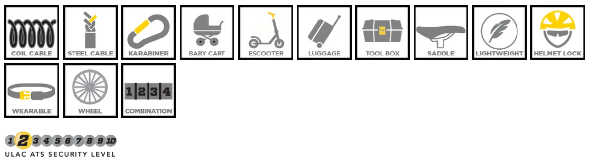 ULAC PICCADILLY EVO 密碼鎖 K6N 4mmX120mm