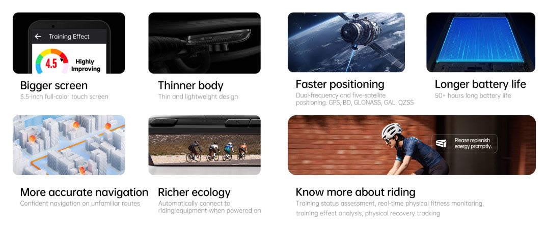 iGPSPORT iGS800 Smart GPS Parking Meter / iGPSPORT iGS800 GPS Wireless Computer