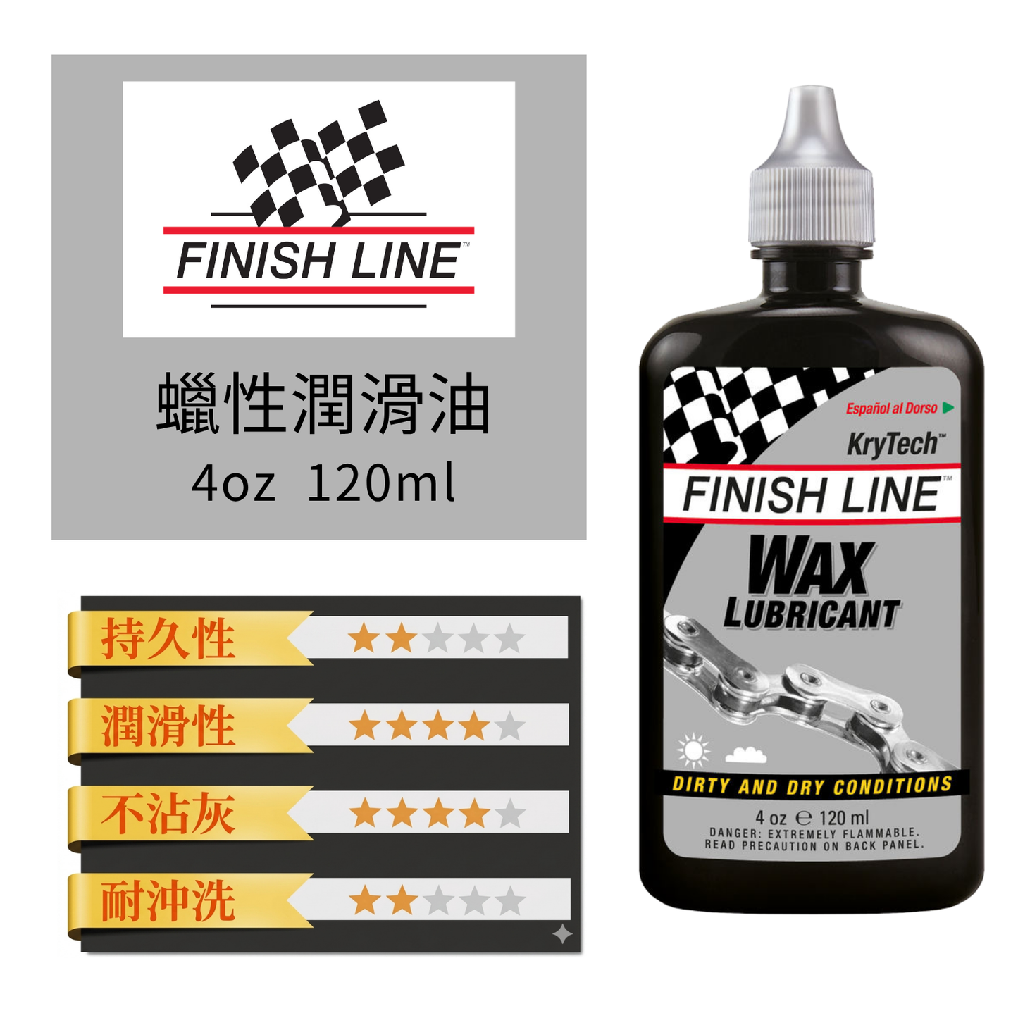 Finish Line Wax Lube