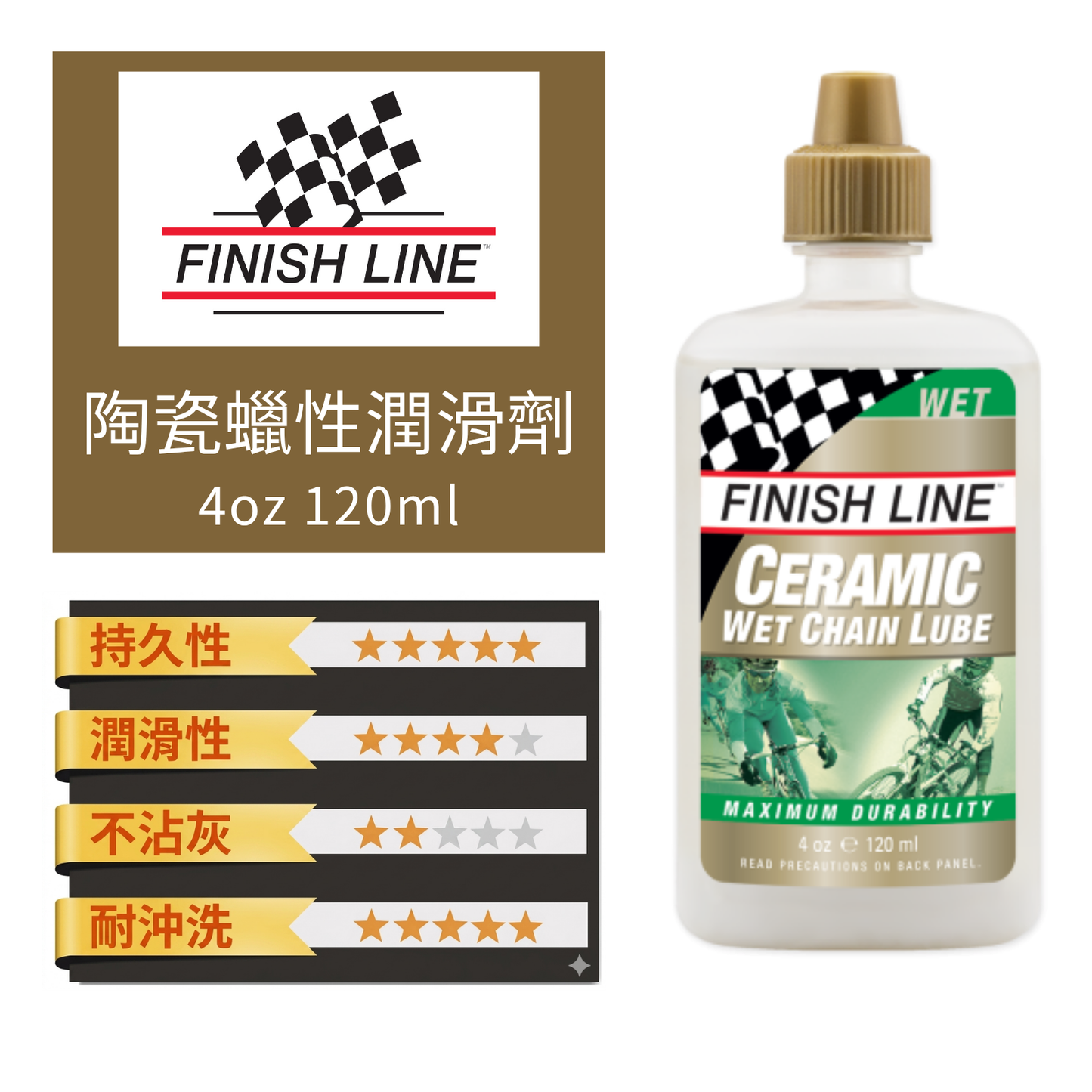 FINISHLINE CERAMIC WET Oil in sticks (12 sticks in a box) / FINISHLINE CERAMIC WET