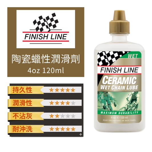 FINISHLINE CERAMIC WET 支裝油 / FINISHLINE CERAMIC WET