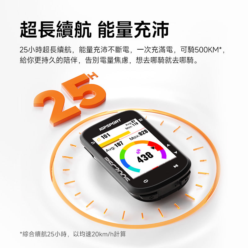 iGPSPORT BSC200S 智能GPS咪錶 / iGPSPORT BSC200S GPS WIRELESS COMPUTER