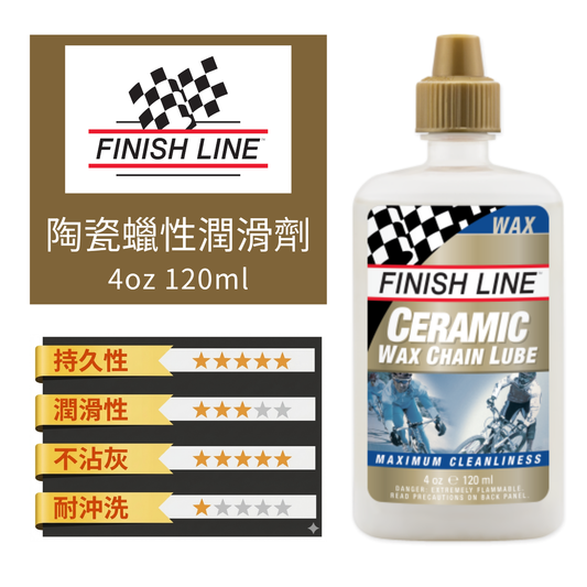 FINISHLINE CERAMIC WAX 支裝油