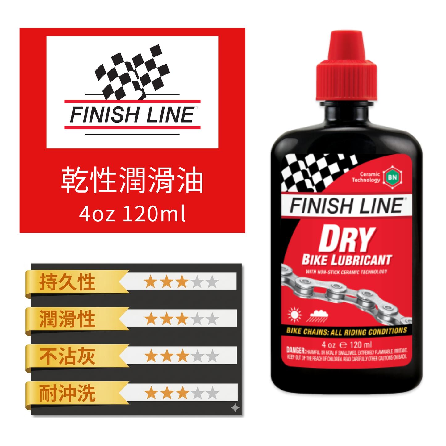 Finish Line Dry Lube 紅蓋乾性潤滑油-4安士