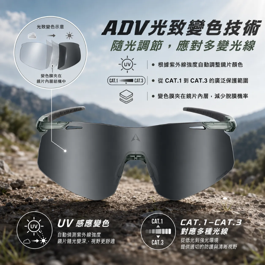 ALTALIST  HAYATE R3 TRIATHLON SUNGLASSES - Size Small
