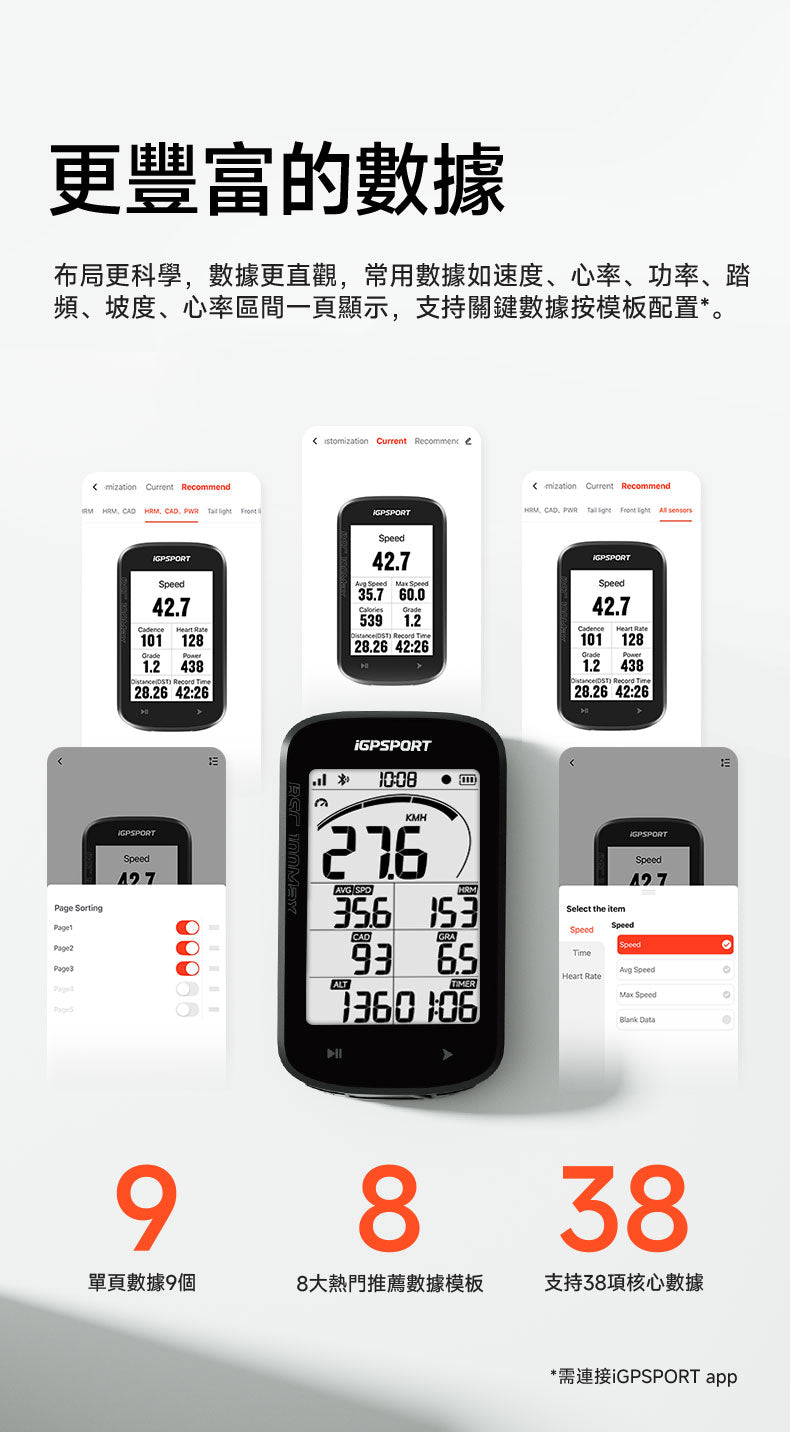 iGPSPORT BSC100Max 英文版 智能GPS咪錶