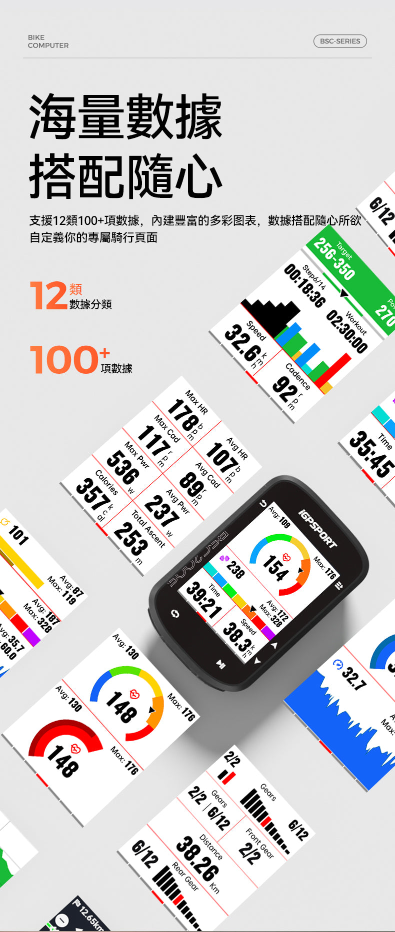 iGPSPORT BSC200S 智能GPS咪錶 / iGPSPORT BSC200S GPS WIRELESS COMPUTER