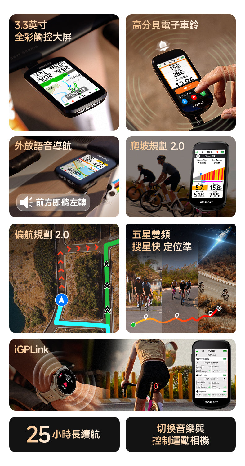 iGPSPORT BSC500 GPS Wireless Computer