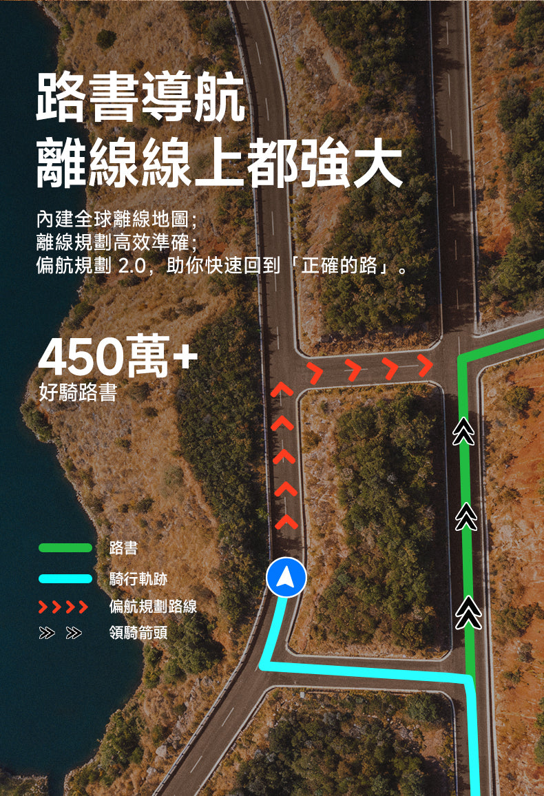 iGPSPORT BSC500 GPS Wireless Computer