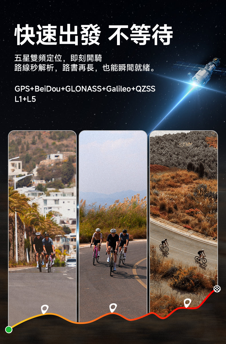 iGPSPORT BSC500 GPS Wireless Computer