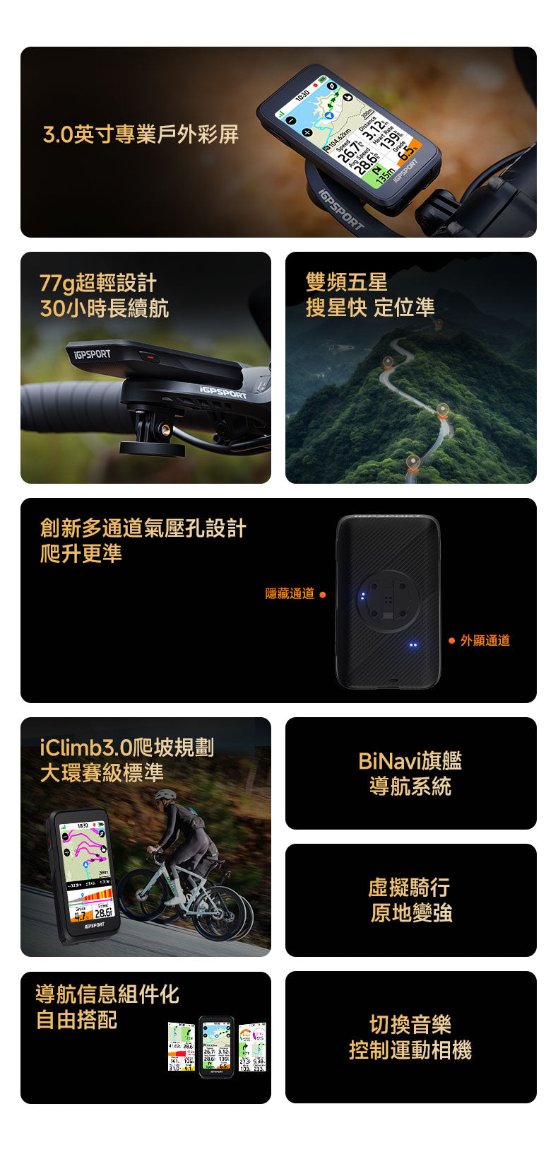 iGPSPORT BiNavi Air 智能GPS咪錶