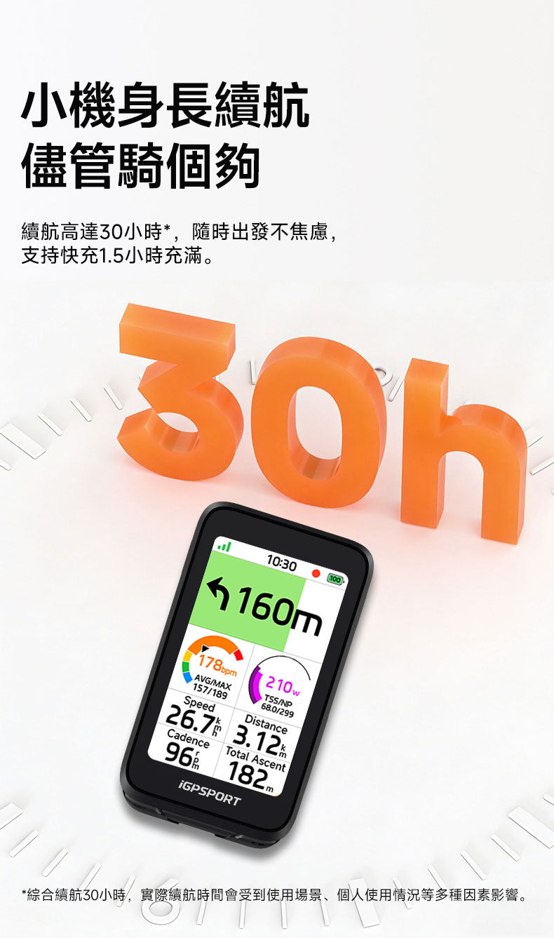 iGPSPORT BiNavi Air 智能GPS咪錶
