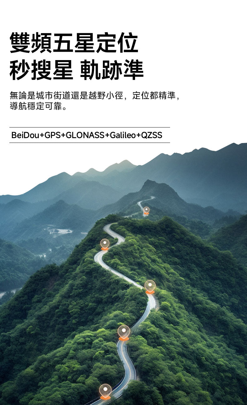 iGPSPORT BiNavi Air 智能GPS咪錶