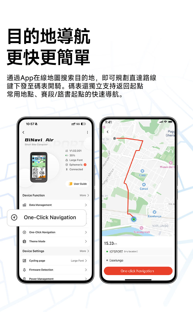 iGPSPORT BiNavi Air 智能GPS咪錶