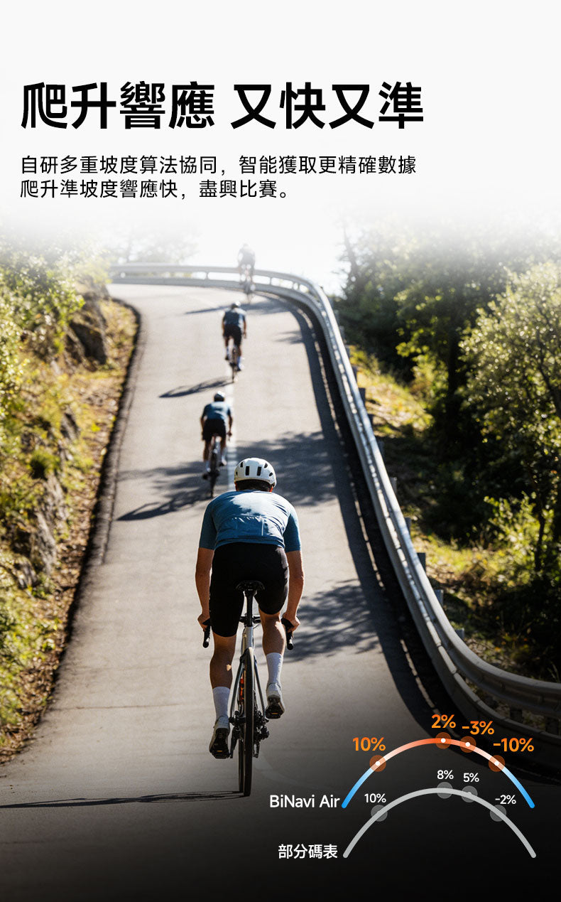 iGPSPORT BiNavi Air 智能GPS咪錶