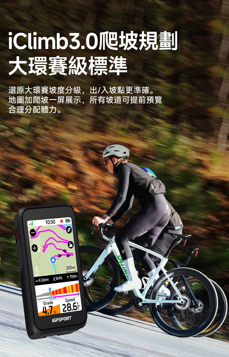 iGPSPORT BiNavi Air 智能GPS咪錶
