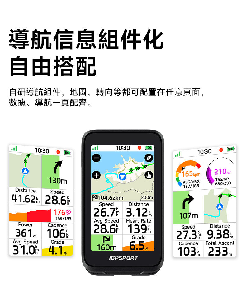 iGPSPORT BiNavi Air 智能GPS咪錶