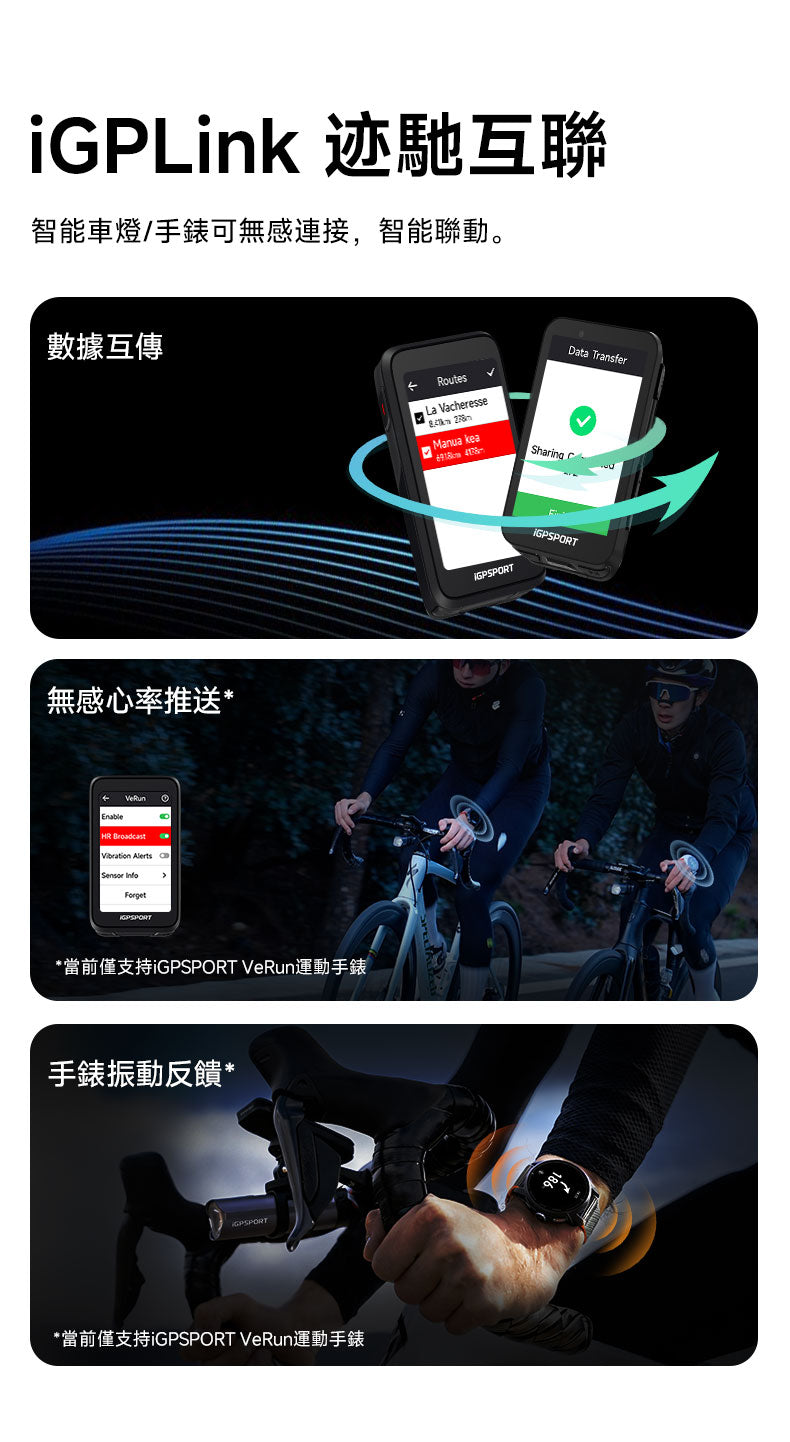 iGPSPORT BiNavi Air 智能GPS咪錶