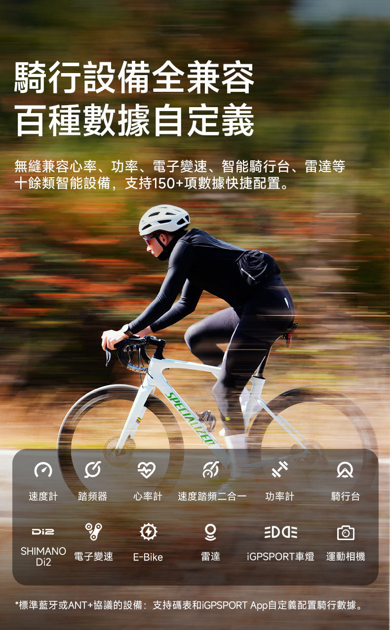 iGPSPORT BiNavi Air 智能GPS咪錶