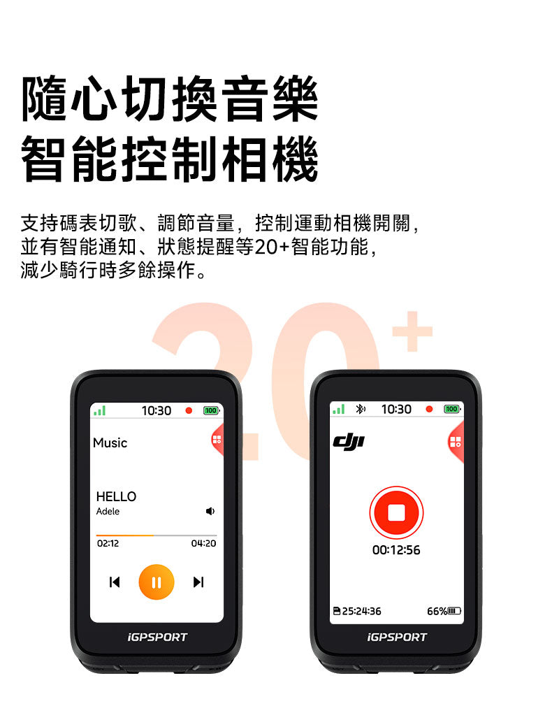 iGPSPORT BiNavi Air 智能GPS咪錶