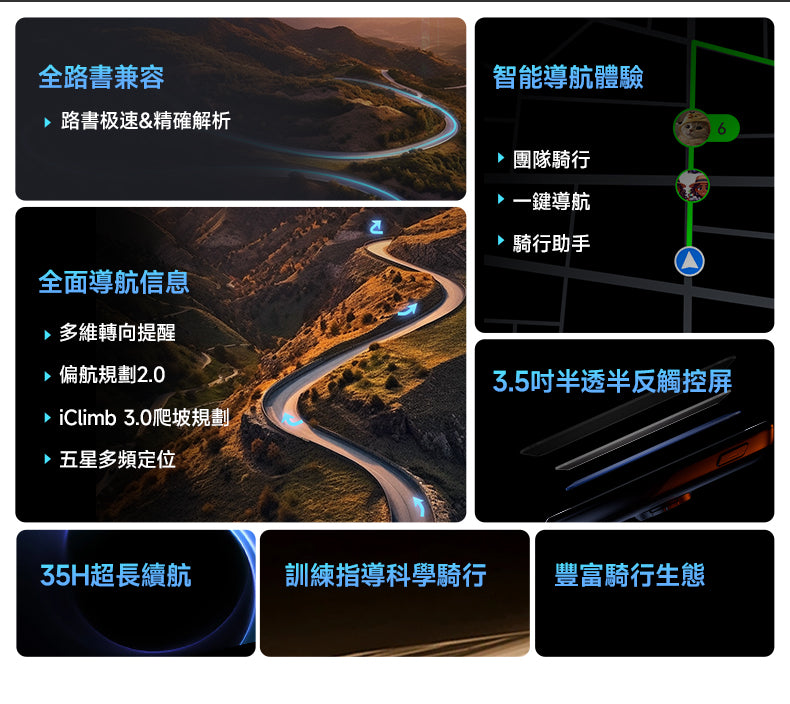 iGPSPORT BiNavi BG02 智能GPS咪錶/ iGPSPORT BiNavi BG02 GPS WIRELESS COMPUTER