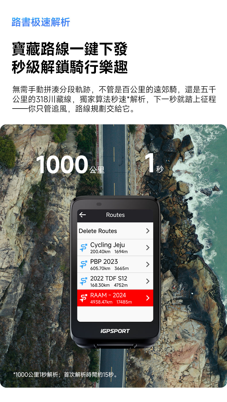 iGPSPORT BiNavi BG02 智能GPS咪錶/ iGPSPORT BiNavi BG02 GPS WIRELESS COMPUTER