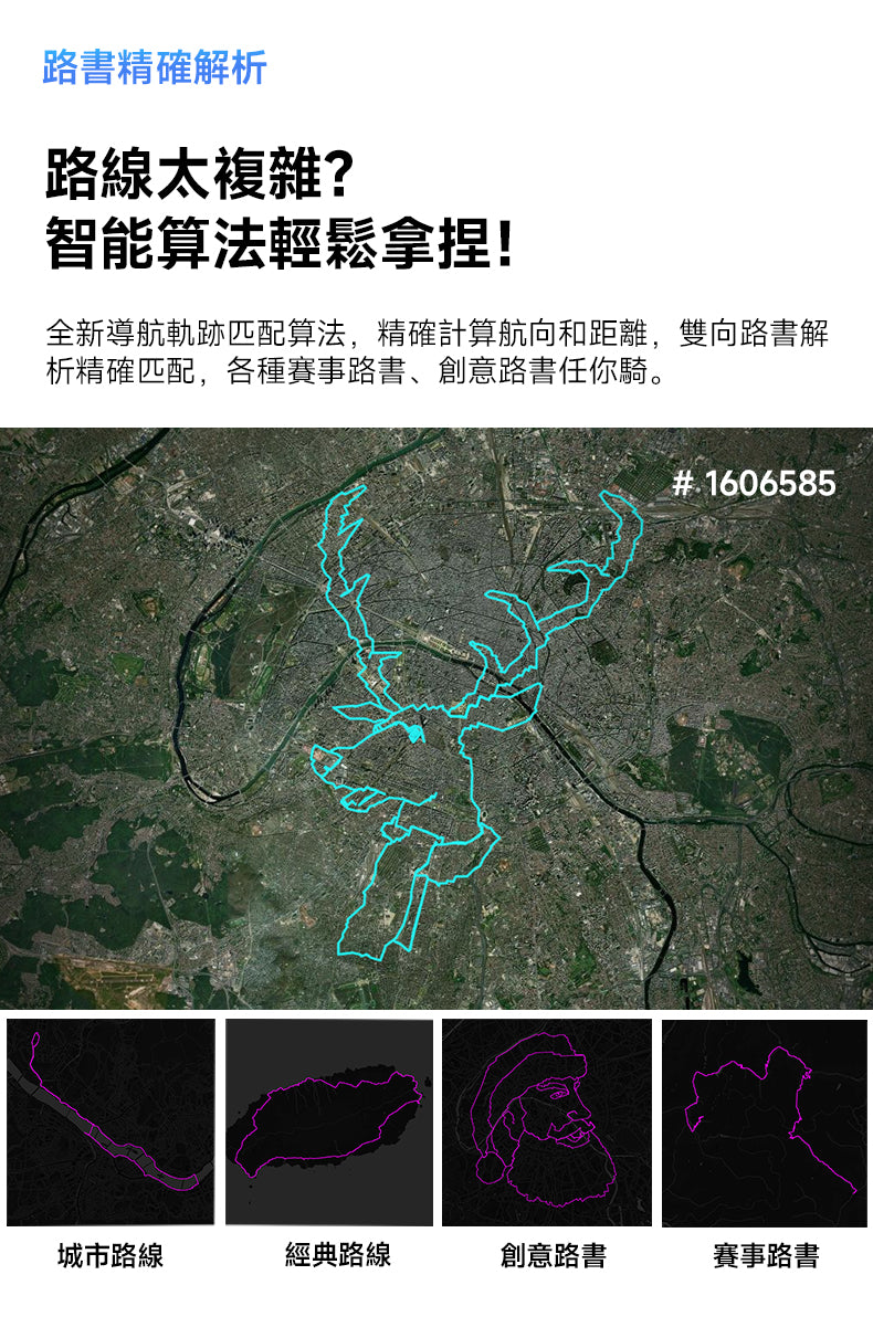 iGPSPORT BiNavi BG02 智能GPS咪錶/ iGPSPORT BiNavi BG02 GPS WIRELESS COMPUTER