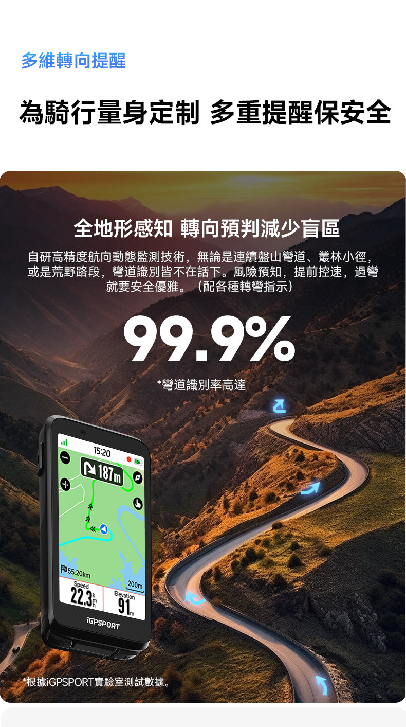 iGPSPORT BiNavi BG02 智能GPS咪錶/ iGPSPORT BiNavi BG02 GPS WIRELESS COMPUTER