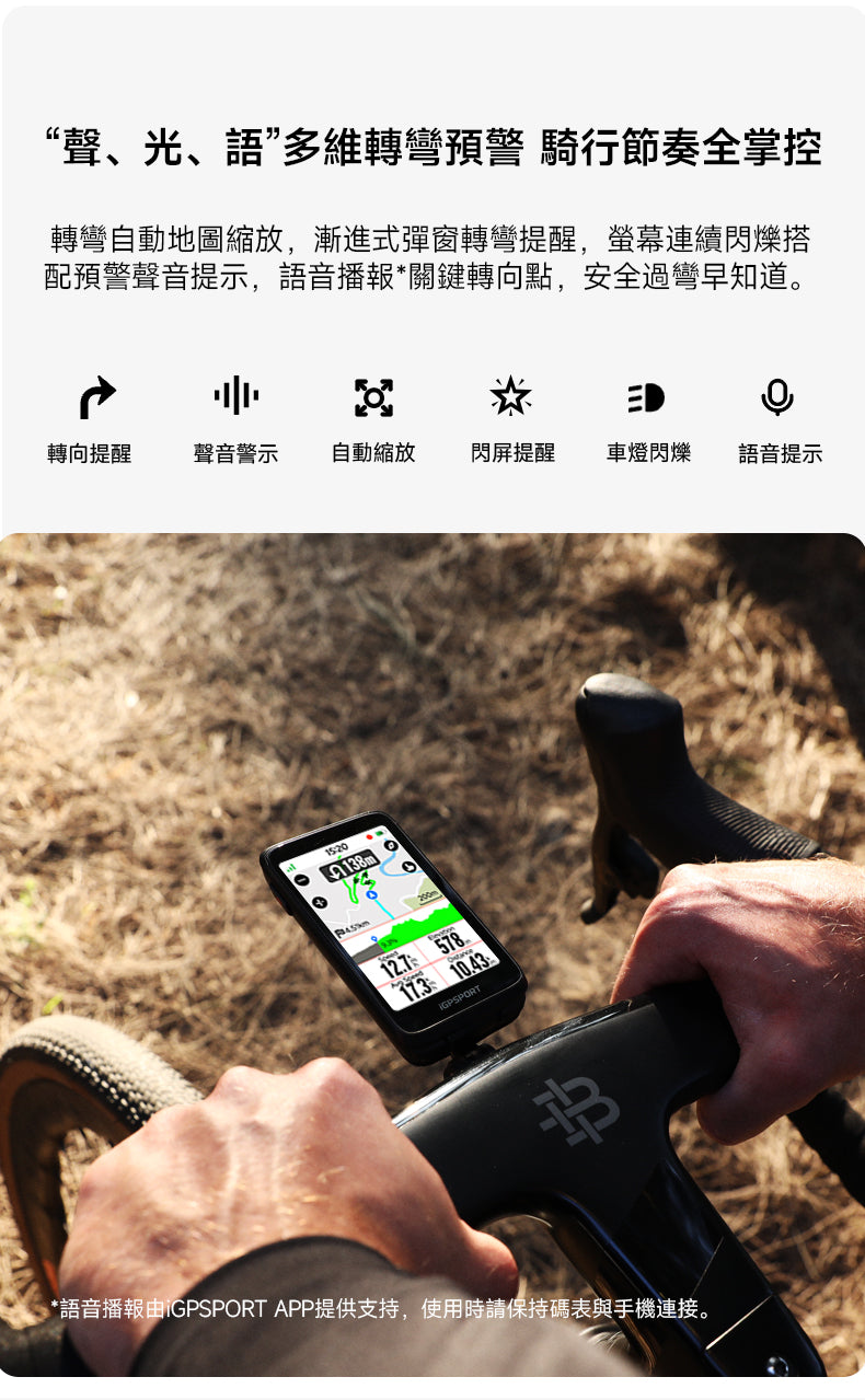iGPSPORT BiNavi BG02 智能GPS咪錶/ iGPSPORT BiNavi BG02 GPS WIRELESS COMPUTER