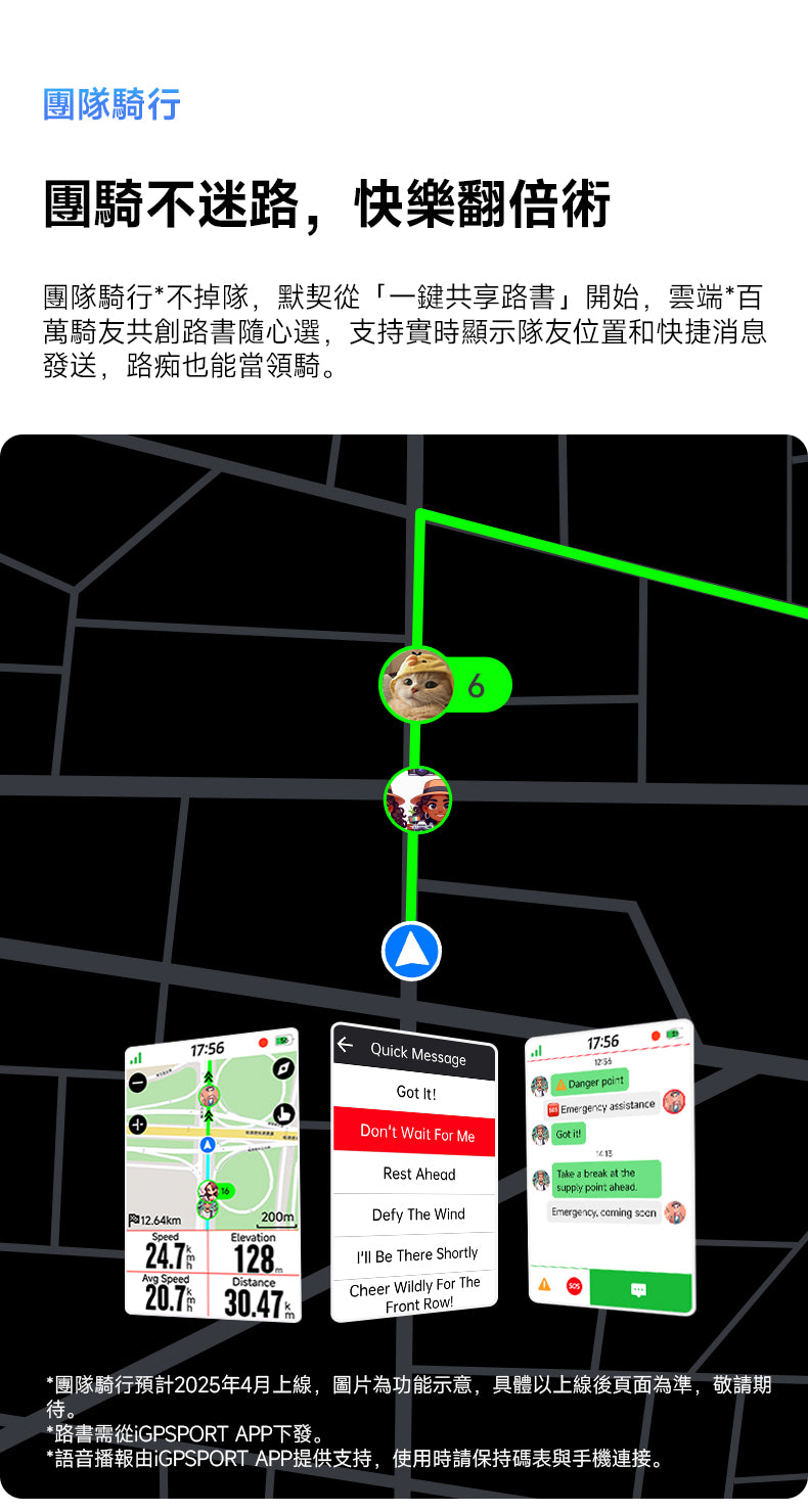 iGPSPORT BiNavi BG02 智能GPS咪錶/ iGPSPORT BiNavi BG02 GPS WIRELESS COMPUTER