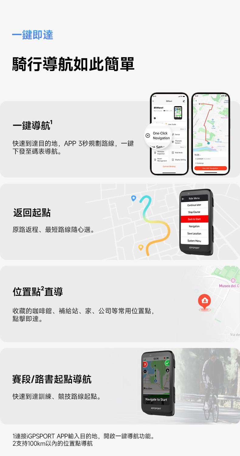 iGPSPORT BiNavi BG02 智能GPS咪錶/ iGPSPORT BiNavi BG02 GPS WIRELESS COMPUTER