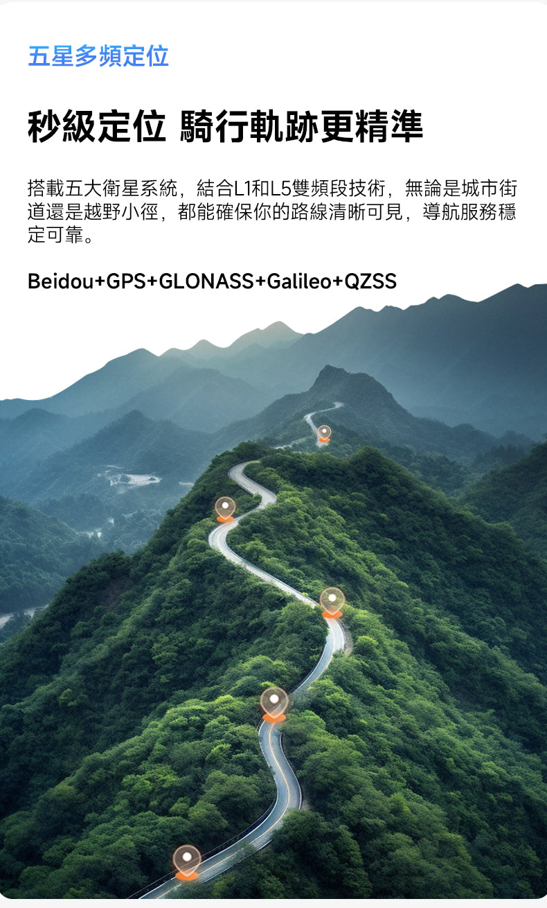 iGPSPORT BiNavi BG02 智能GPS咪錶/ iGPSPORT BiNavi BG02 GPS WIRELESS COMPUTER
