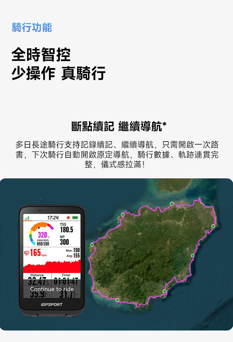 iGPSPORT BiNavi BG02 智能GPS咪錶/ iGPSPORT BiNavi BG02 GPS WIRELESS COMPUTER