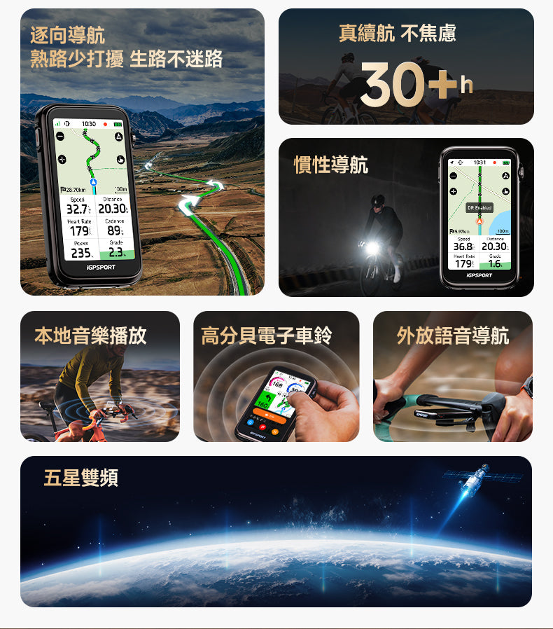 iGPSPORT BiNavi ULTRA Smart GPS Bike Computer